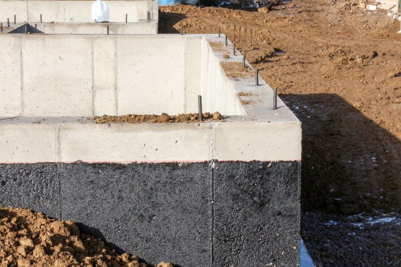 Waterproofing Foundations